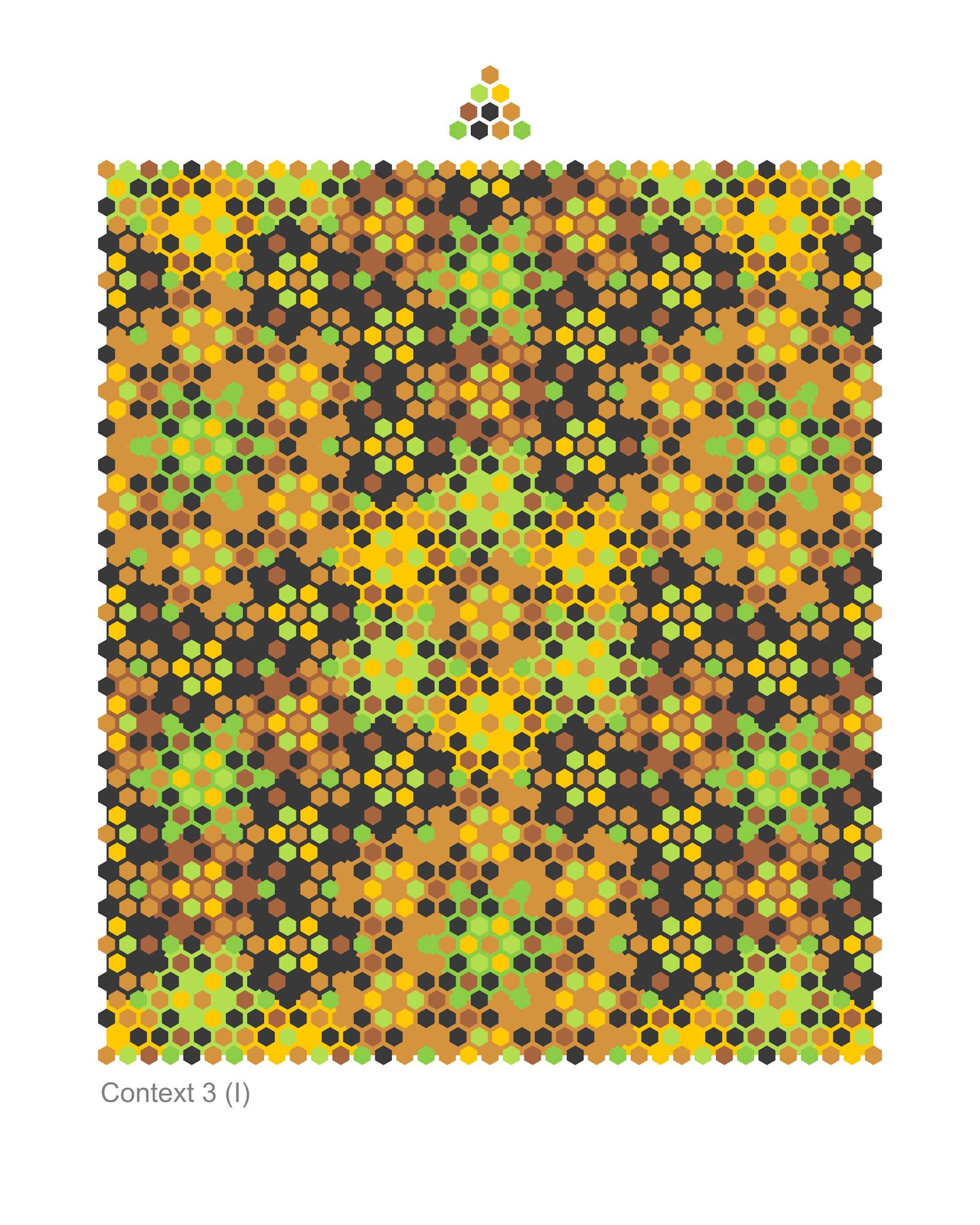 Context 3(I)